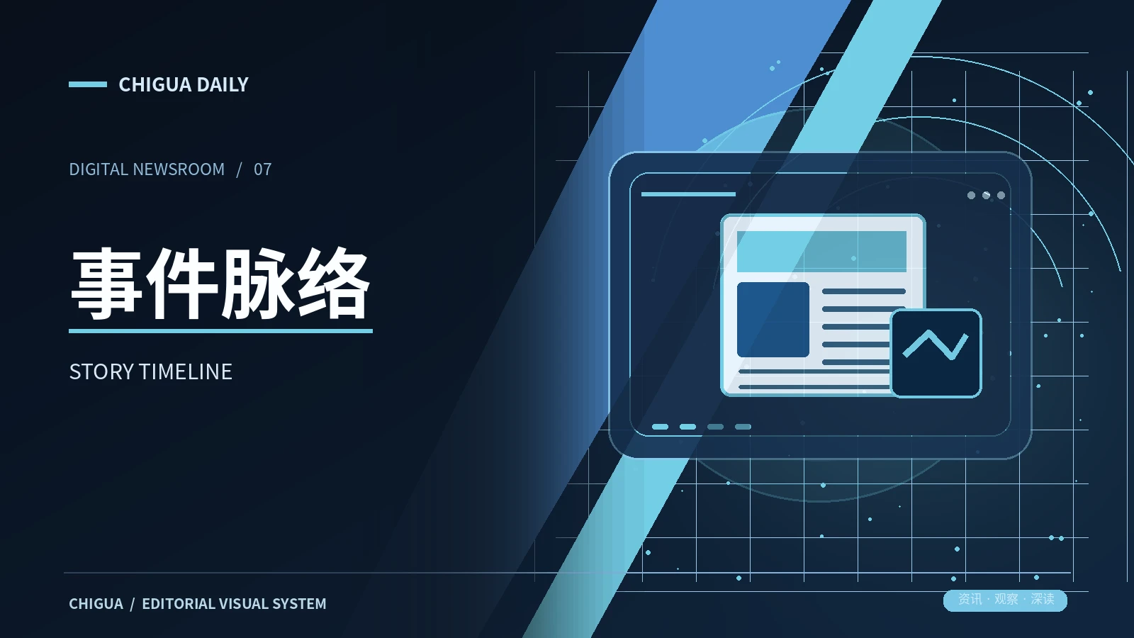 事件线索主题视觉